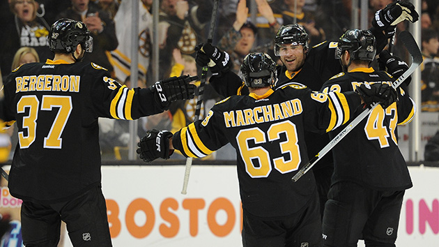 Getty Bruins Clinch Top Seed?  SQUARESPACE CACHEVERSION=1396776796504