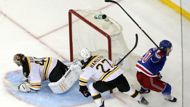 Getty Bruins Rangers Game4?  SQUARESPACE CACHEVERSION=1369372429360