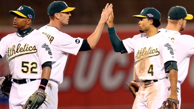 Getty Oakland Athletics Win Game3?  SQUARESPACE CACHEVERSION=1349855283512