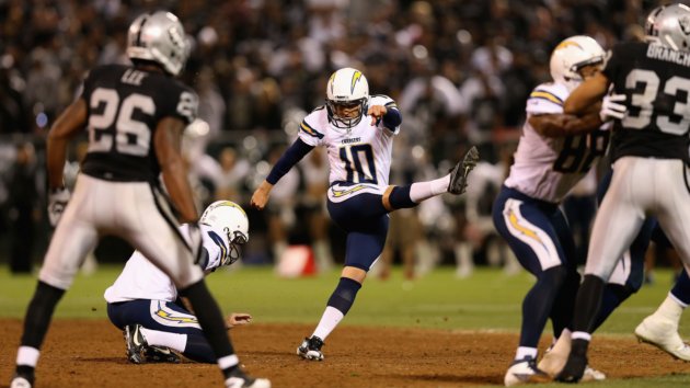 Getty San Diego Chargers Kaeding?  SQUARESPACE CACHEVERSION=1347357591412