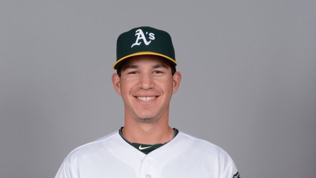 Getty Tommy Milone?  SQUARESPACE CACHEVERSION=1375572757702