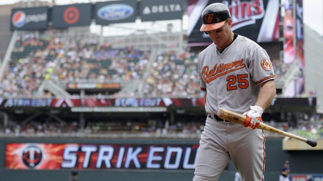 Orioles DH Jim Thome Placed on Disabled List - East Idaho News