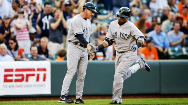 Getty S 052113 New%20York%20Yankees?  SQUARESPACE CACHEVERSION=1369110324625